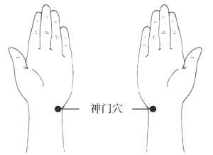 40年临床经验揭秘：“助眠三剑客”穴位，助你告别失眠不花钱