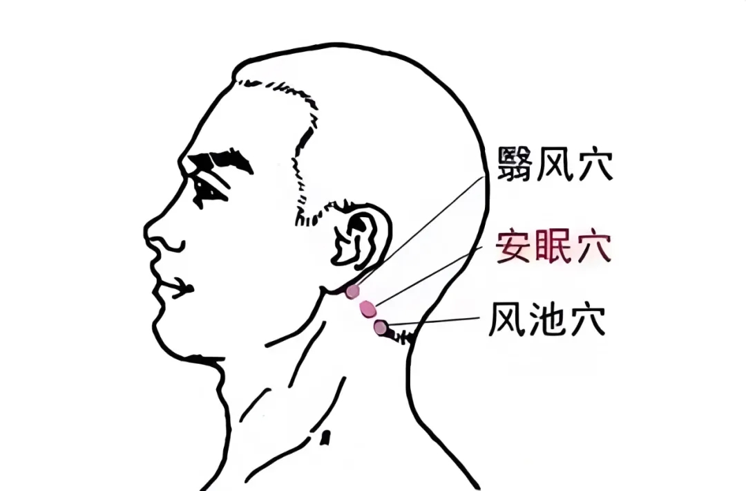 40年临床经验揭秘：“助眠三剑客”穴位，助你告别失眠不花钱