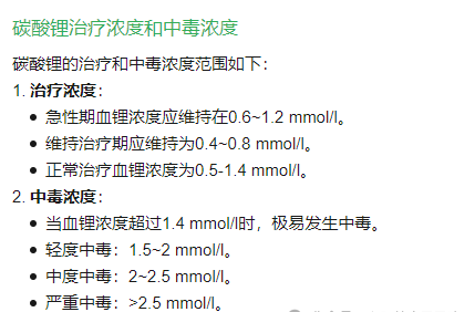 碳酸锂用药：安全为先，科学应对不良反应