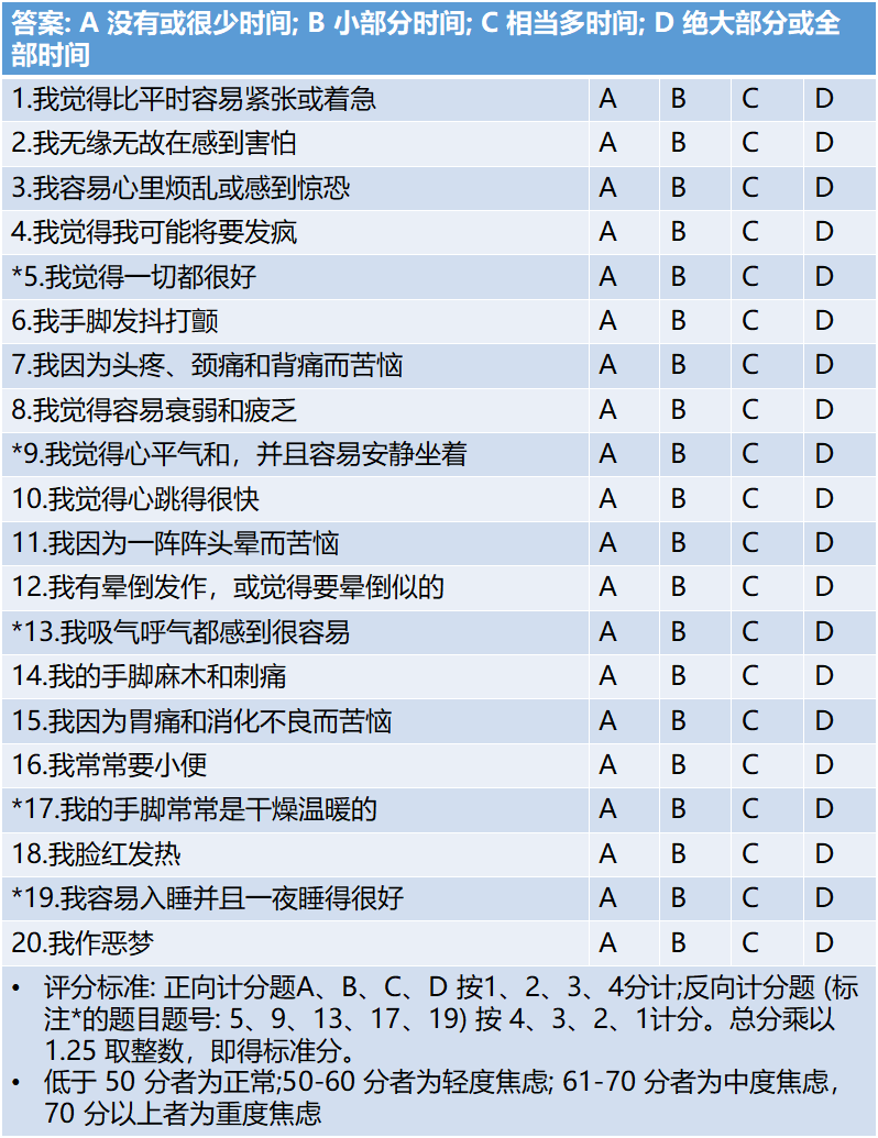焦虑症：隐匿的“心灵杀手”，你了解多少？